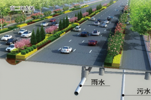 南二環(huán)東、西延快速化改造工程